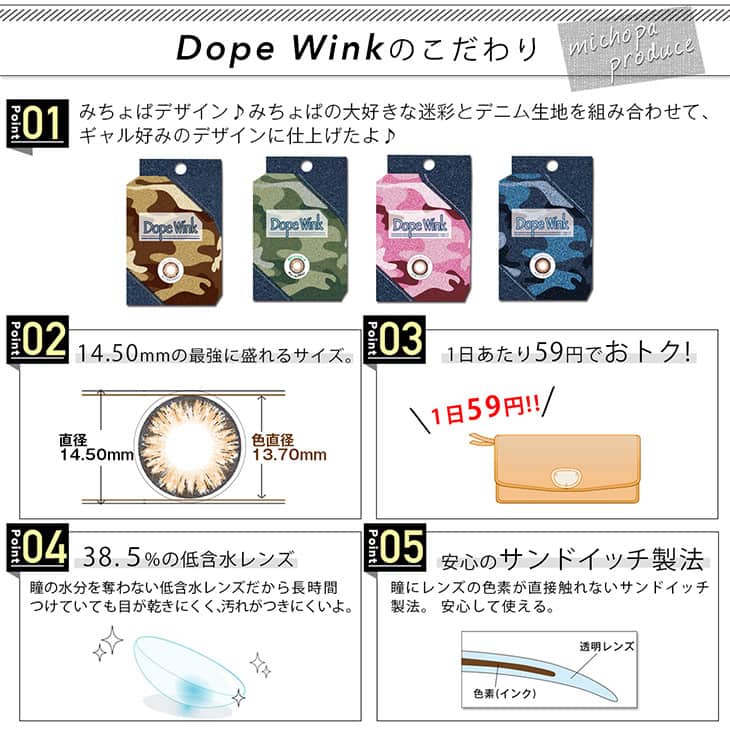 DopeWinkのこだわり