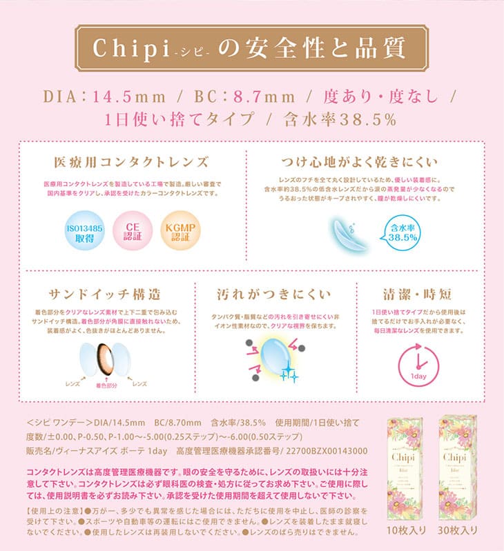 Chipiの安全性と品質